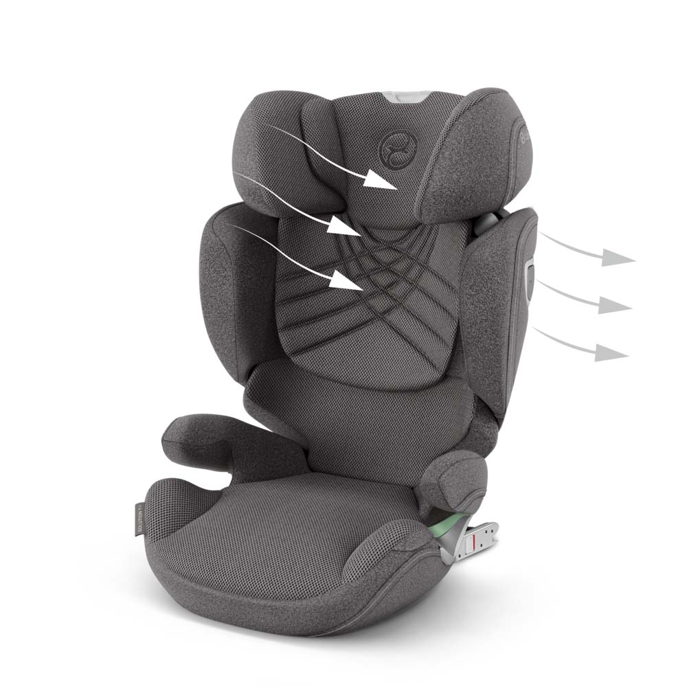 How to Fold in the L. S. P System I Solution S2 i-Fix Car Seat I CYBEX 